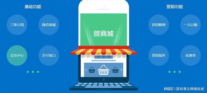 微信小程序商城系統(tǒng)源碼
