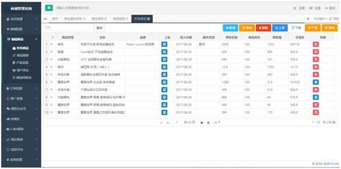 微信小程序商城管理系統(tǒng) java后臺(tái) 微信小程序 最新版