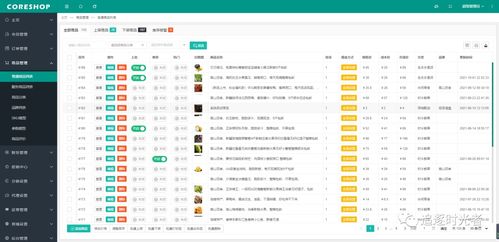 基于.net uni app開發(fā)支持多平臺(tái)的小程序商城系統(tǒng) coreshop