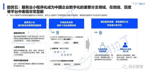 微信小程序怎么做,2021下半年小程序發(fā)展趨勢