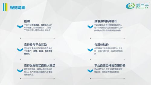 電商新模式2020,2020年電商新模式,2020年用什么模式做電商