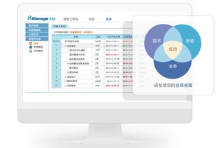 新晉總監(jiān)直擊 產(chǎn)品研發(fā)管理,一個(gè)系統(tǒng)即可