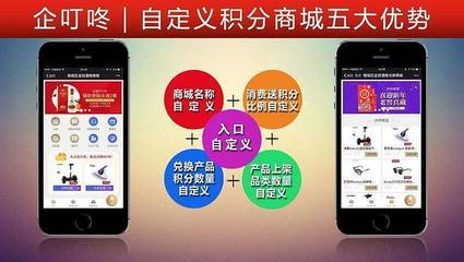 企業零成本營銷