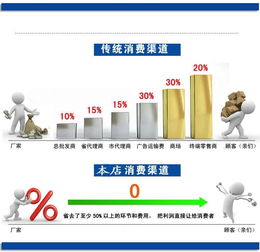 htb多段式中壓鼓風(fēng)機(jī)