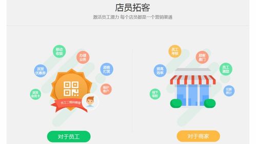 福建個性化返利商城系統開發