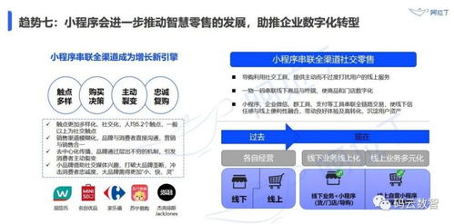 微信小程序怎么做,2021下半年小程序發展趨勢