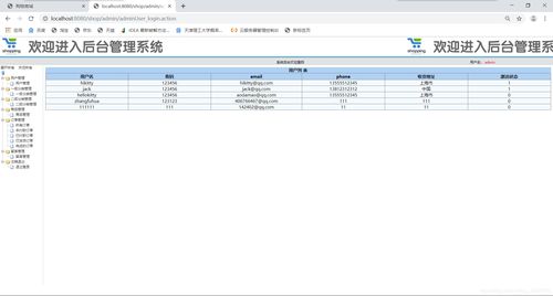 ssm網(wǎng)上商城 csdn