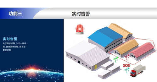 工廠定位系統 工廠定位系統專業廠家 蘇州陸禾 誠信商家