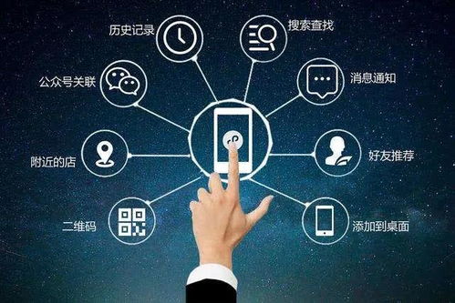 電商小程序系統開發和小程序電商商業模式