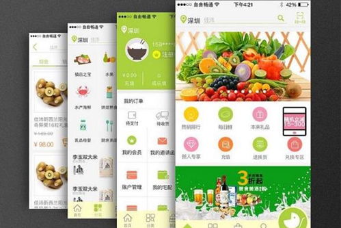 為何要生鮮商城系統開發 甲由科技