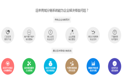 新聞詳細(xì)