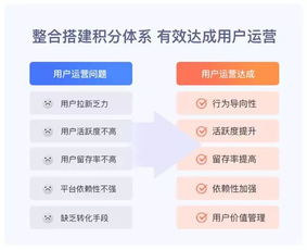 武漢微信商城開發