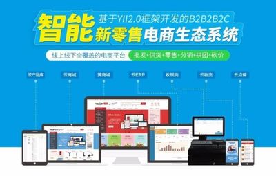 商之翼亮相2017云棲大會,引領傳統企業成功邁向新零售時代!